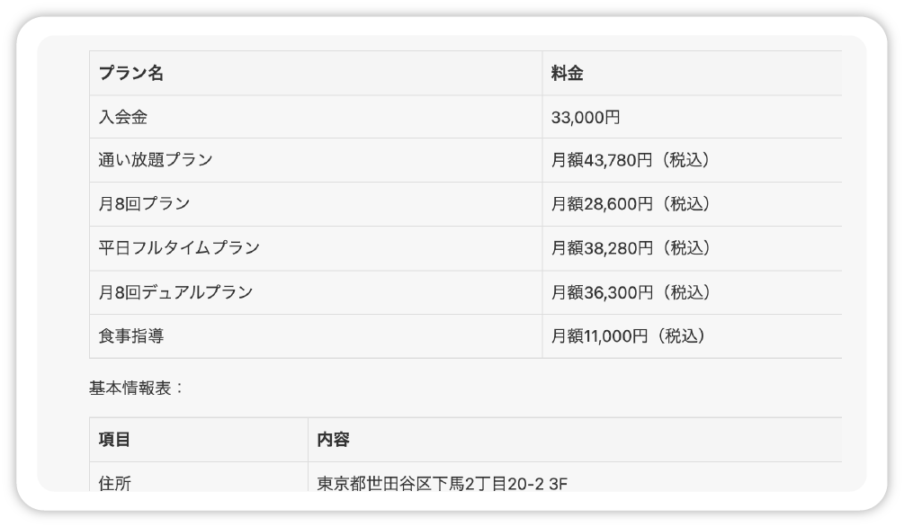 GYMAI(ジムアイ)の強みの中身