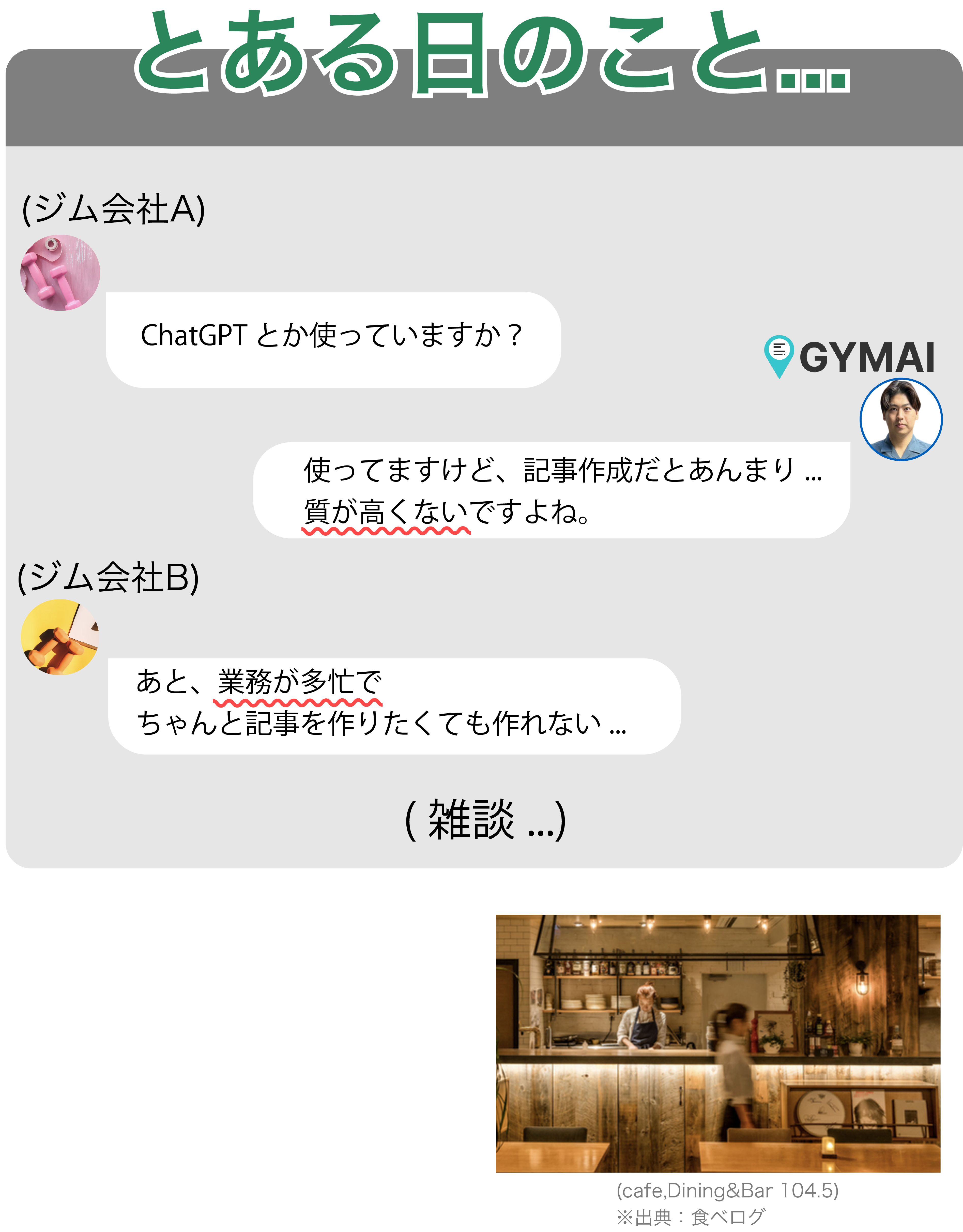 GYMAI(ジムアイ)ができた経緯